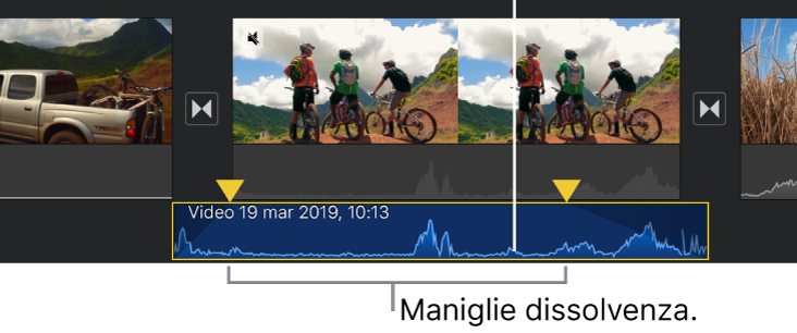 Indicatori di dissolvenza di un clip audio nella timeline.