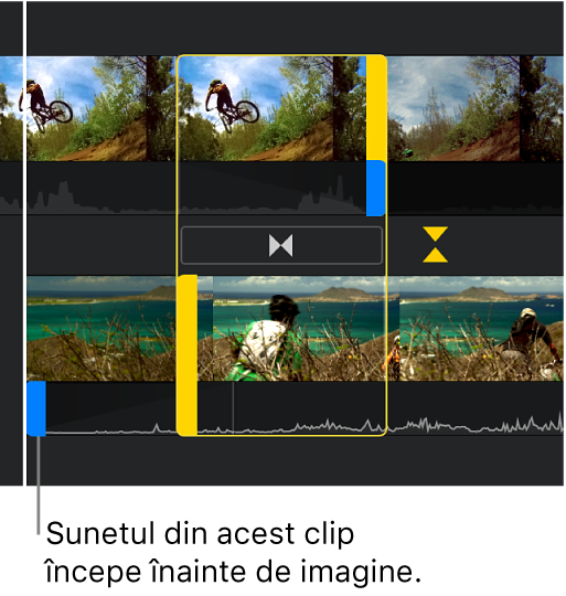 Editorul de precizie afișând o editare de divizare în cronologie, cu sunetul celui de al doilea clip începând înaintea conținutului video.