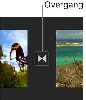 Et symbol, der indikerer en overgang mellem to klip på tidslinjen.