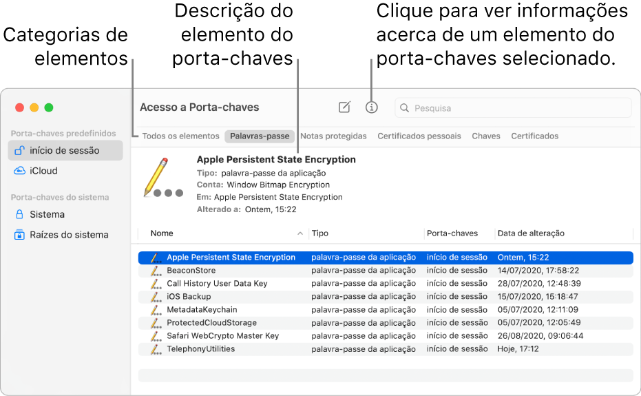 A janela do Acesso a Porta-chaves. À esquerda está uma lista dos seus porta-chaves. Na parte superior direita está uma lista de categorias de elementos do porta-chaves selecionado (como Palavras-passe). Na parte inferior direita encontra-se uma lista de elementos da categoria selecionada, e acima da lista de elementos há uma descrição do elemento selecionado.