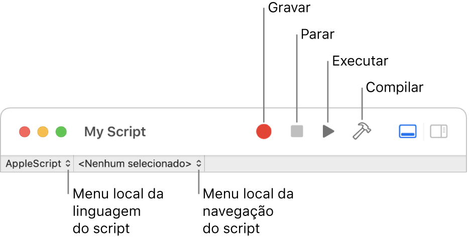 Barra de ferramentas do Editor de Scripts, mostrando os controles para gravar, parar, executar, compilar, linguagem do script e navegação.