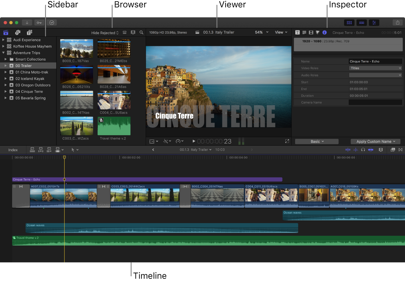 The Final Cut Pro window showing the sidebar, browser, viewer, inspector, and timeline