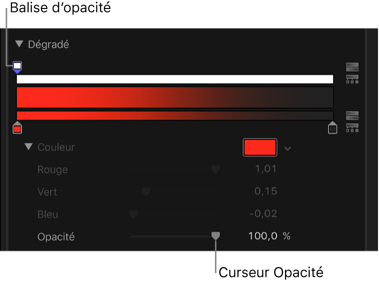 Curseur Opacité dans les commandes de dégradé
