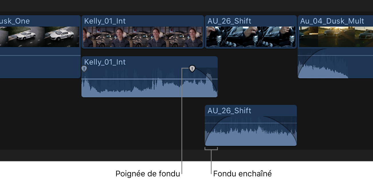 Parties audio de plans superposées dans la timeline avec fondus appliqués pour créer un fondu enchaîné