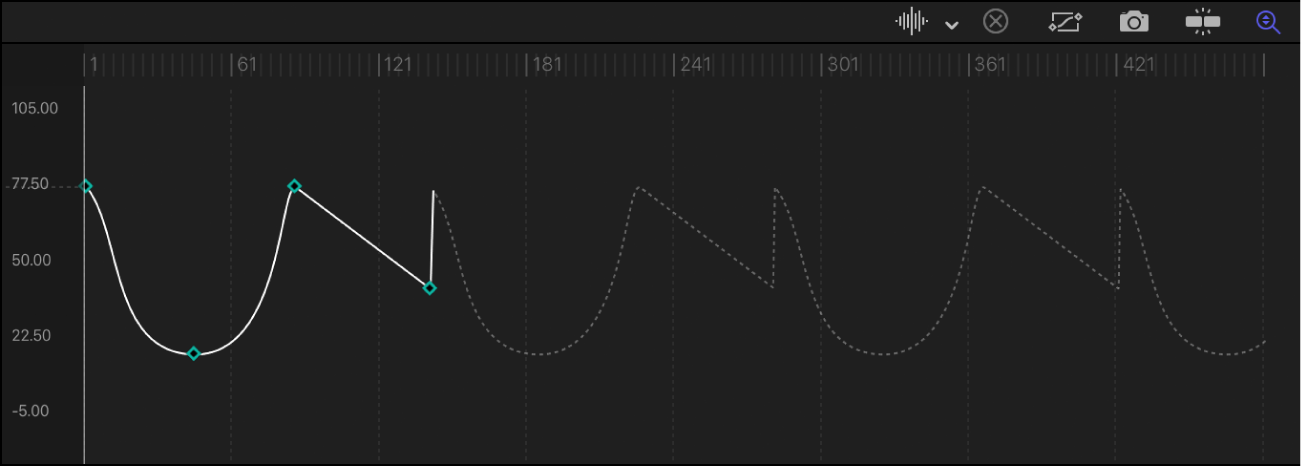 Example of Repeat keyframe extrapolation