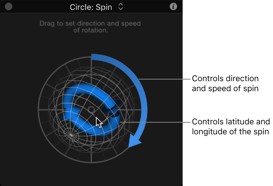 Pantalla semitransparente con control Giro