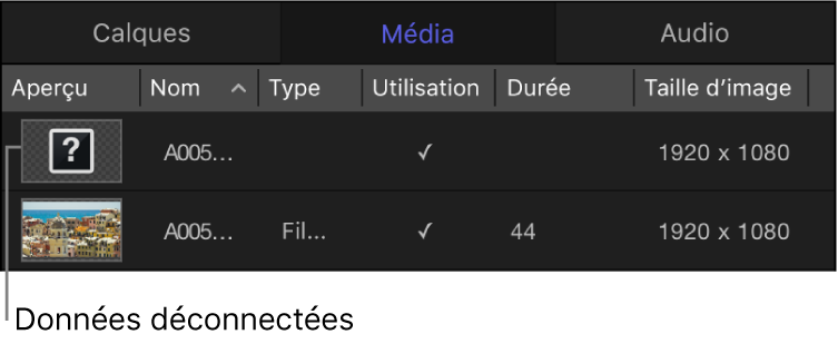 Liste Média affichant des données multimédias déconnectées