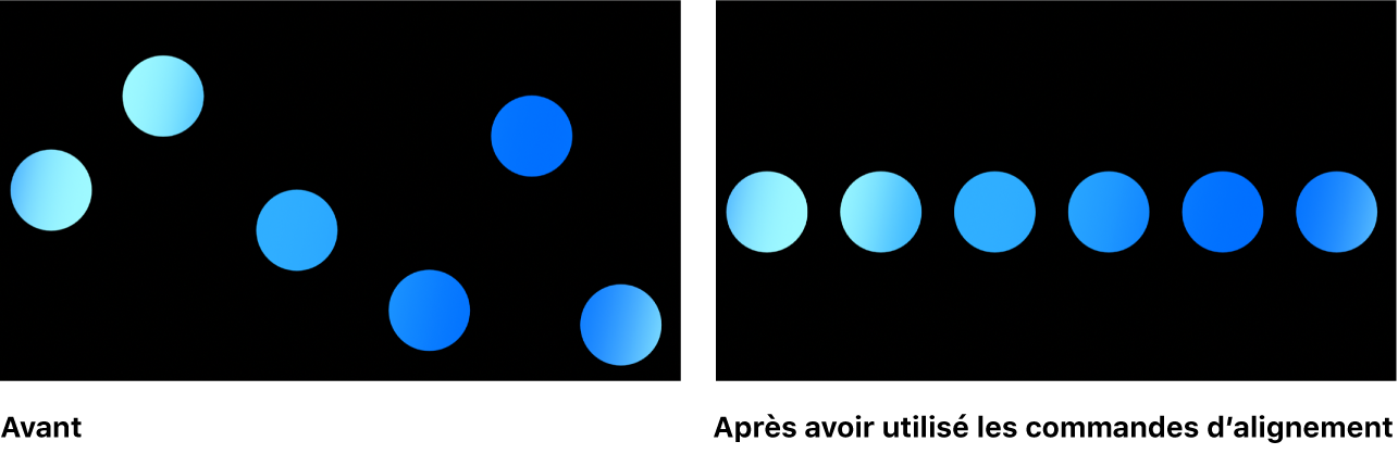 Canevas affichant plusieurs objets en cours d’alignement