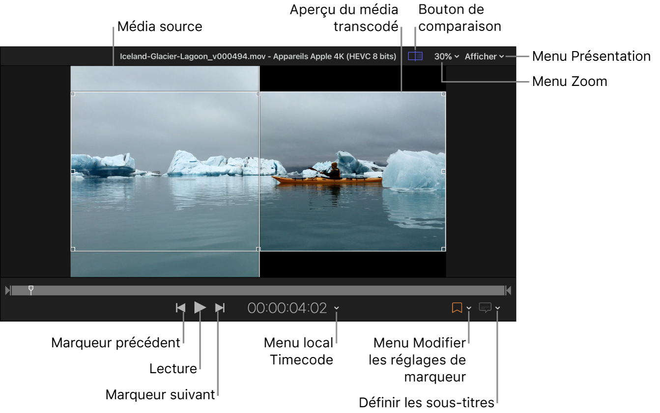 Zone d’aperçu affichant les commandes de lecture et la comparaison entre le média source et un aperçu du média transcodé.