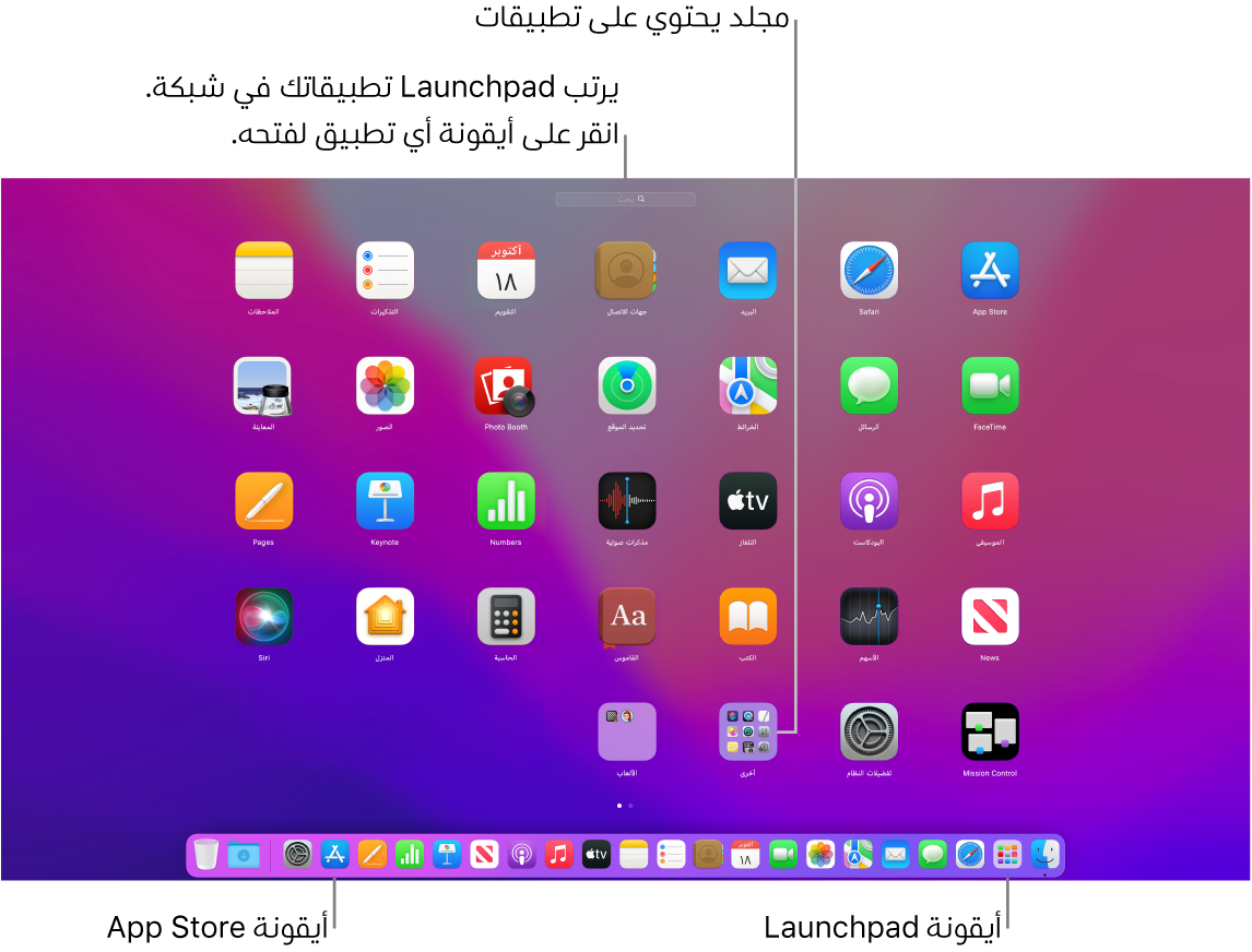 شاشة Mac مفتوح عليها Launchpad، وتعرض مجلد تطبيقات في Launchpad وأيقونة Launchpad وأيقونات App Store في Dock.