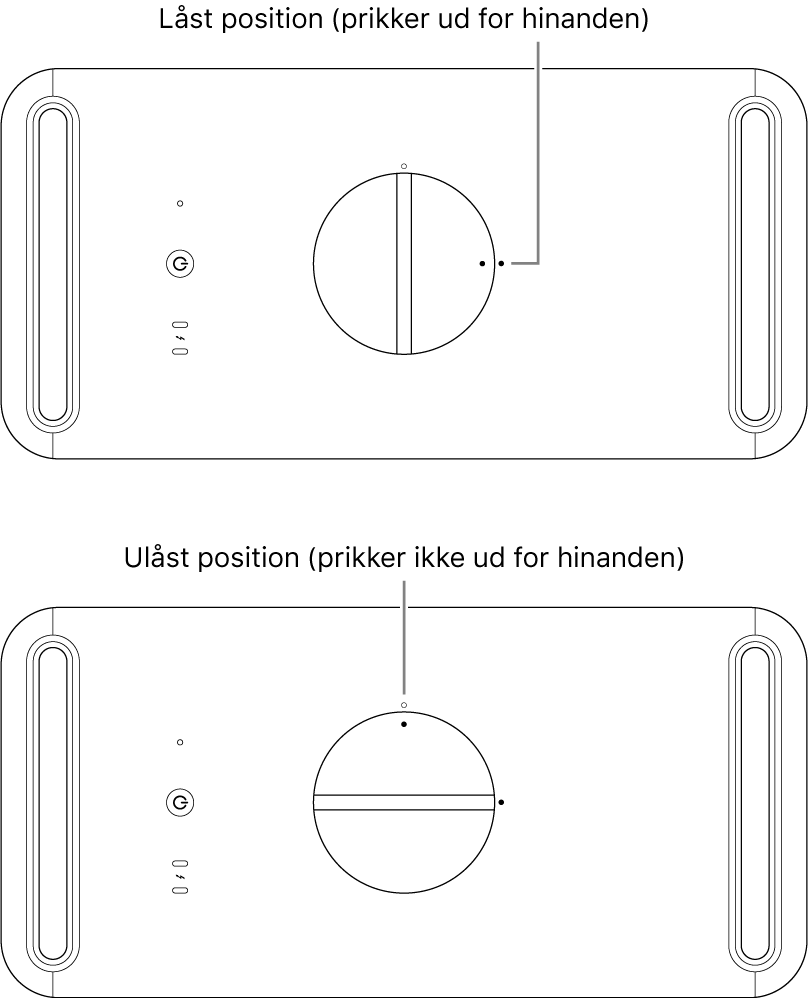 Oversiden af computerens kabinet, der viser låsen i låst og ulåst position.