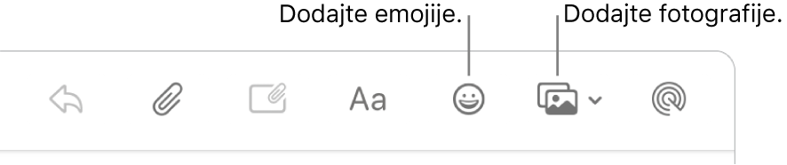 Prozor za sastavljanje koji prikazuje tipke za emojije i fotografije.