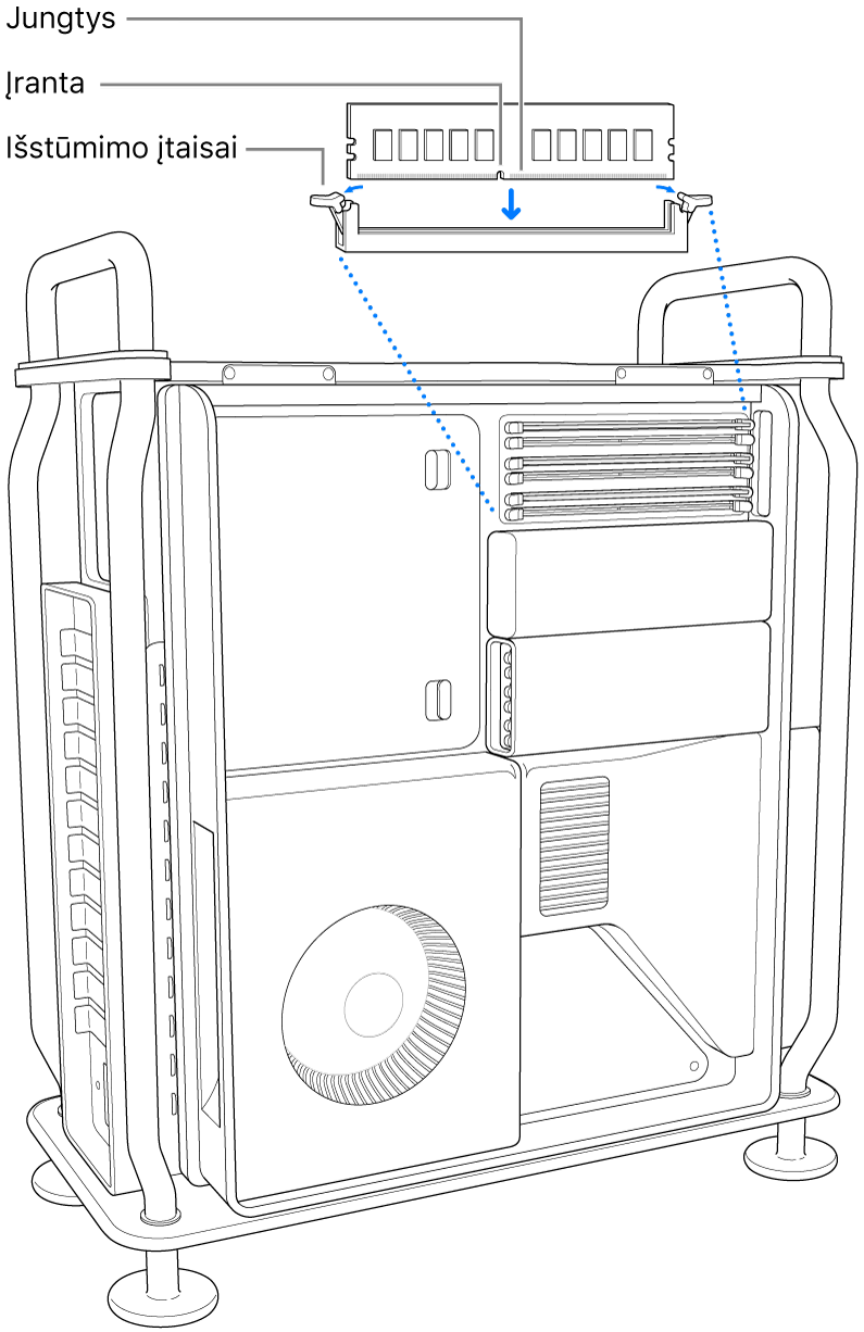 Montuojamas DIMM, kai skląsčiai ant išmetiklių yra užsifiksavę.