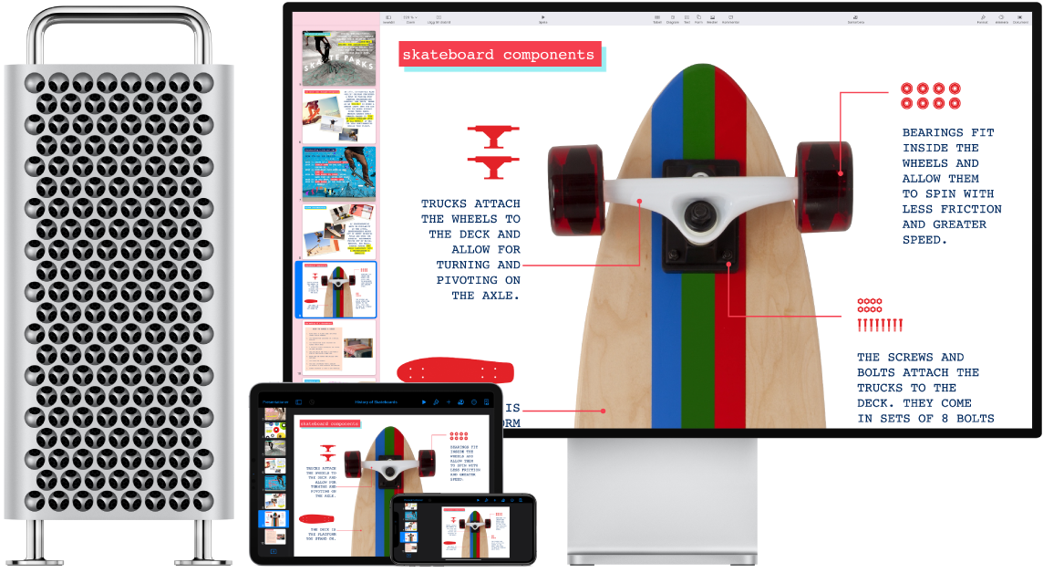 Identiskt innehåll visas på en Mac Pro, iPad och iPhone.