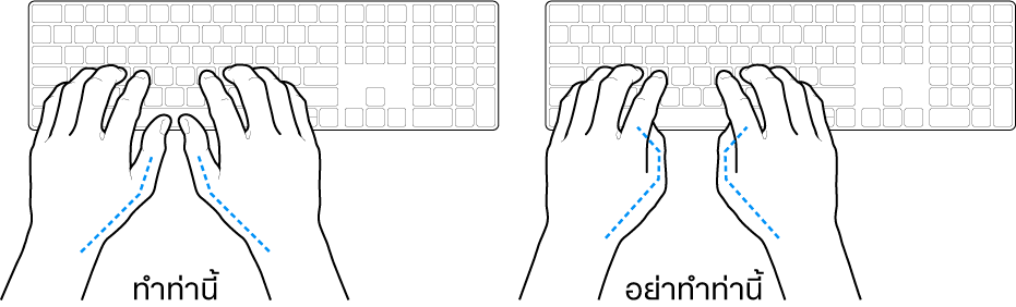 มือวางอยู่เหรือแป้นพิมพ์ แสดงตำแหน่งการวางนิ้วหัวแม่มือที่ถูกต้องและไม่ถูกต้อง