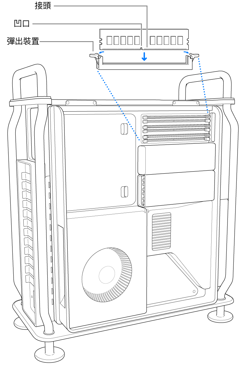彈出裝置上的閂鎖發出咔嗒聲關閉後，正在安裝 DIMM。
