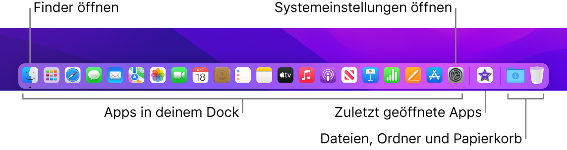 Das Dock mit Finder, Systemeinstellungen und der Linie im Dock, die Apps von Dateien und Ordner abtrennt