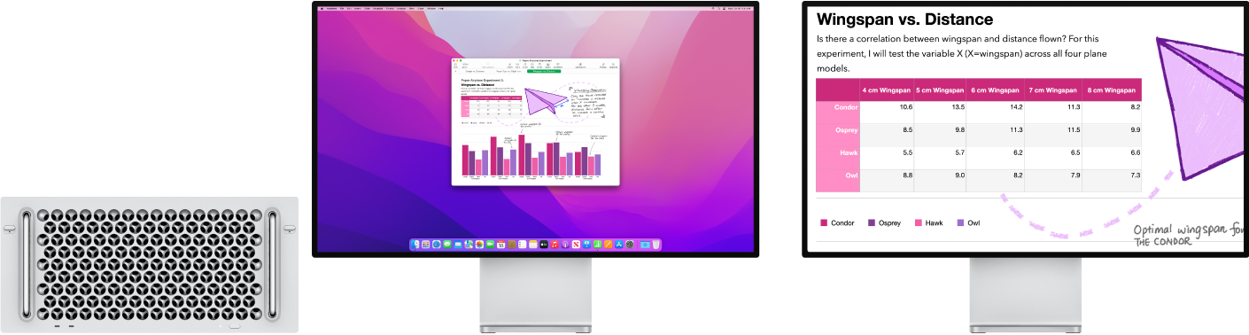 Zoom Display is active on the secondary display, while the screen size stays fixed on the left display.