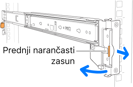 Sklop nosača s prikazom mjesta prednje kukice.