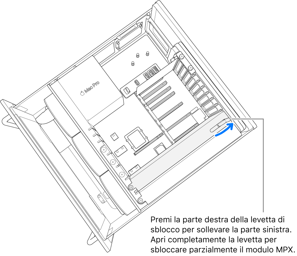 Apertura della leva di sblocco per scollegare il modulo esistente.