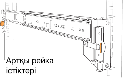 Артқы рейка істіктерінің орнын көрсетіп тұрған рейка жинағы.