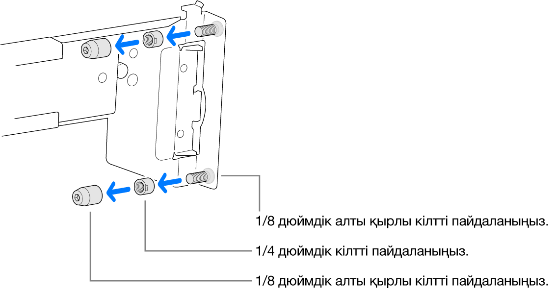 Резьбалы сөреге бекітілетін сөре жинағы.