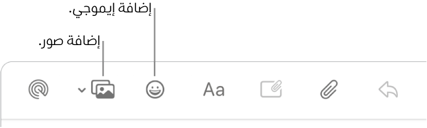 نافذة إنشاء رسالة تعرض أزرار إيموجي والصور.