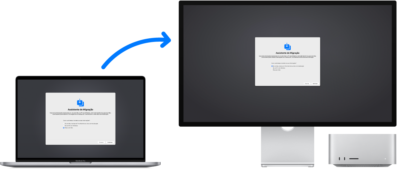 Um MacBook Pro e um Mac Studio, ambos mostrando a tela do Assistente de Migração. Uma seta que sai do MacBook Pro para o Mac Studio indica a transferência de dados de um para o outro.
