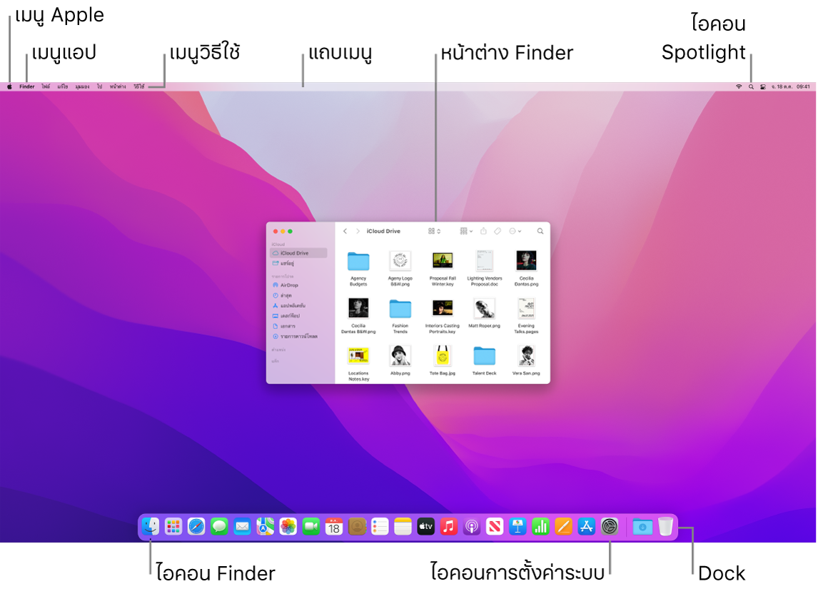 หน้าจอ Mac ที่แสดงเมนู Apple, เมนูแอป, เมนูวิธีใช้, แถบเมนู, หน้าต่าง Finder, ไอคอน Spotlight, ไอคอน Finder, ไอคอนการตั้งค่าระบบ และ Dock