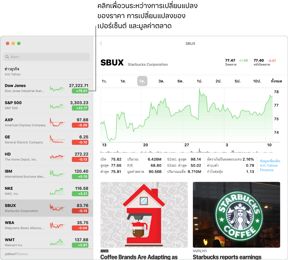 หน้าจอหุ้นที่แสดงข้อมูลและข่าวสารเกี่ยวกับหุ้นที่เลือก