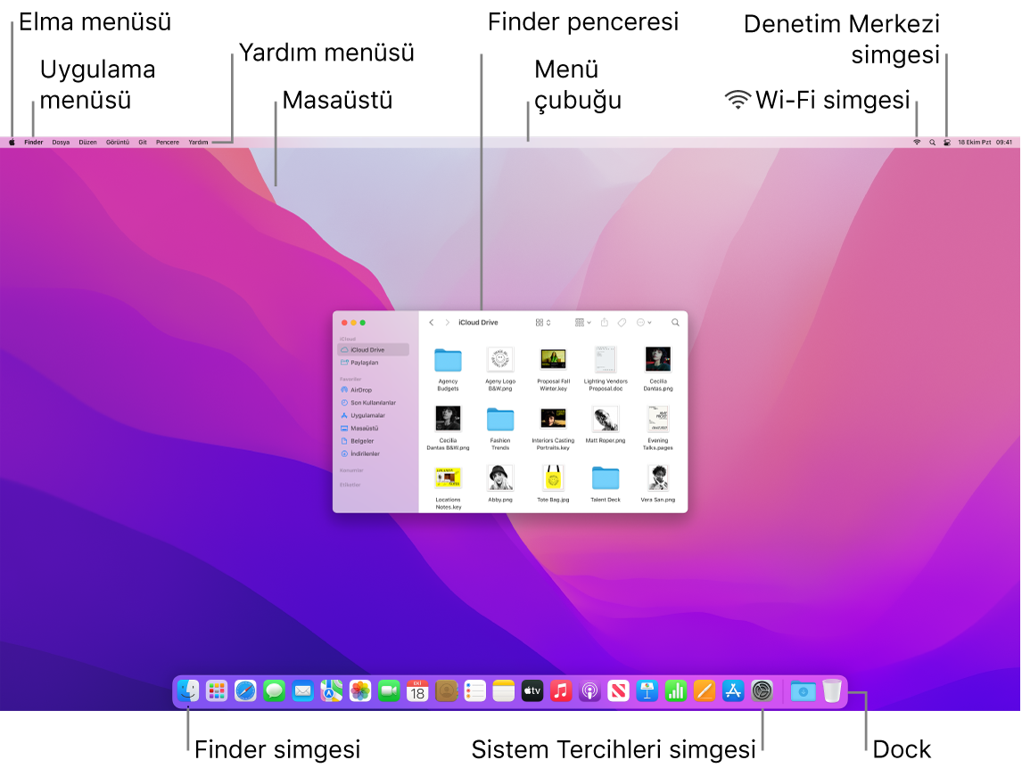 Elma menüsünü, uygulama menüsünü, Yardım menüsünü, masaüstünü, menü çubuğunu, bir Finder penceresini, Wi-Fi simgesini, Denetim Merkezi simgesini, Finder simgesini, Sistem Tercihleri simgesini ve Dock’u gösteren bir Mac ekranı.