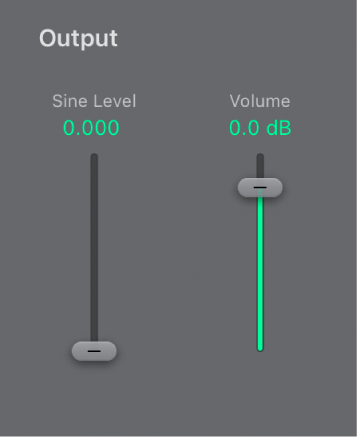 Abbildung. Output-Parameter