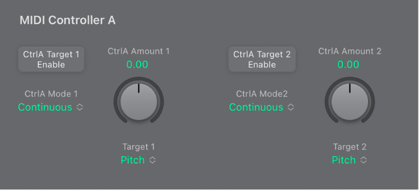 Abbildung. Parameter für MIDI-Controller A und B