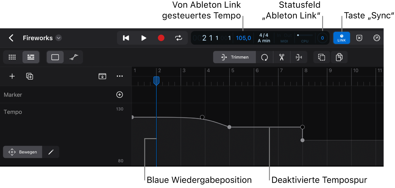 Ableton Link-Komponenten.