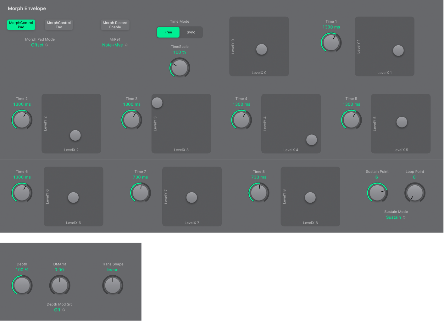 Figure. Morph Envelope parameters.