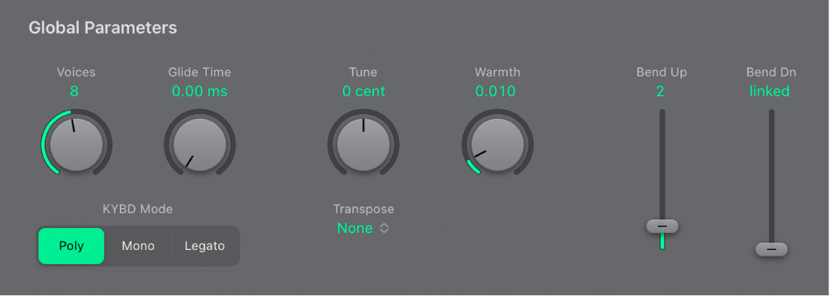 Figure. Global parameters.