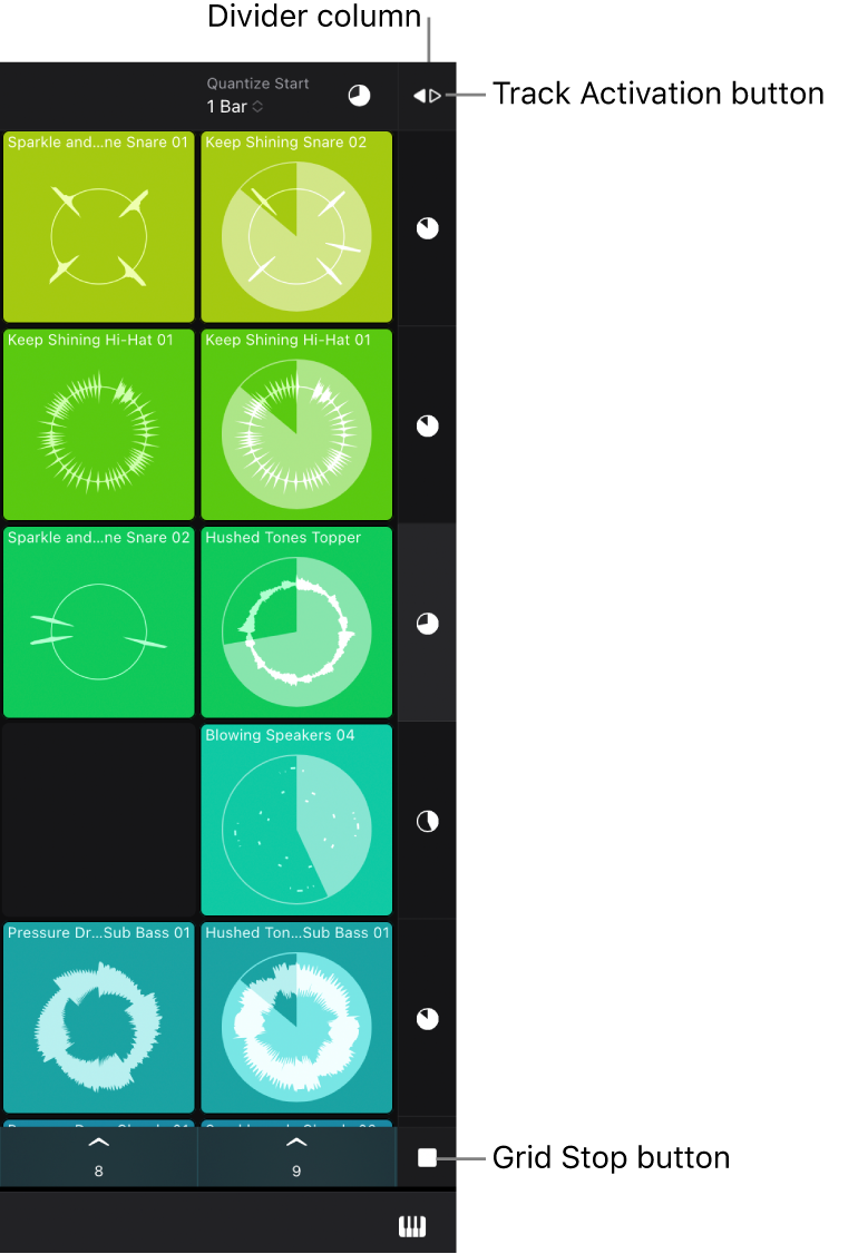 Figure. Divider column showing the Track Activation button, Loop Position indicators, and the Grid Stop button.