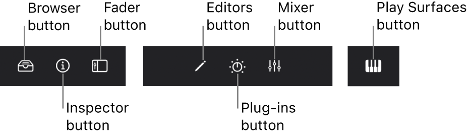 Figure. View control bar, showing Browser, inspector, Fader, Editors, Plug-ins, Mixer, and Play Surfaces buttons.