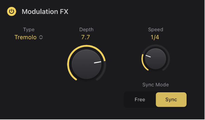 Figure. Effects parameters.