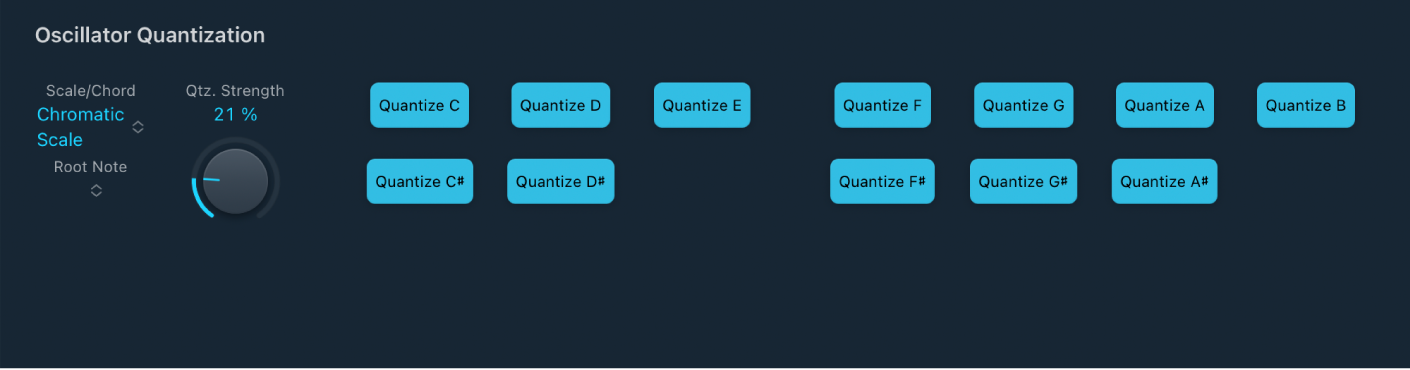 Figure. Paramètres de quantification de l’oscillateur de l’EVOC 20 TrackOscillator.