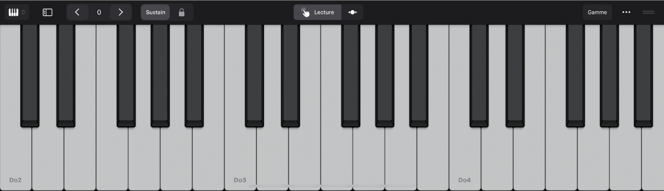 Figure. Surface de lecture Clavier.