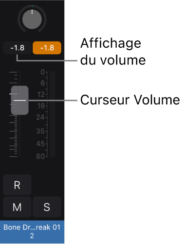 Figure. Tranches de console montrant un curseur et un affichage de volume.