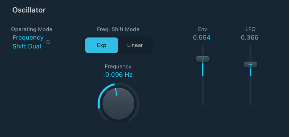 Figure. Commandes Ringshifter Oscillator.