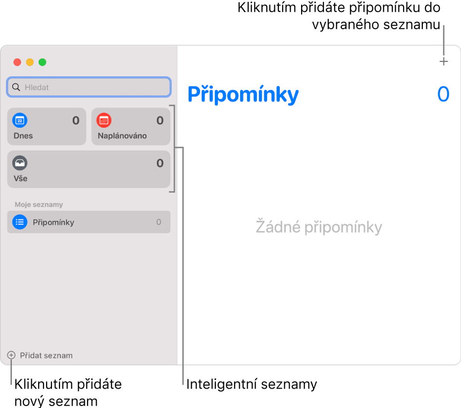 Okno aplikace Připomínky s popisky, které ukazují na tlačítko Přidat seznam, Přidat připomínku a Chytré seznamy