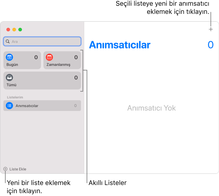 Liste Ekle düğmesini, Anımsatıcı Ekle düğmesini ve Akıllı Listeler’i gösteren belirtme çizgileri ile bir Anımsatıcılar penceresi.