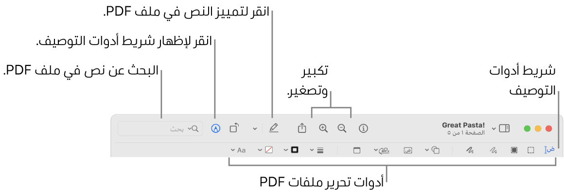 شريط أدوات التوصيف لتوصيف مستند PDF.