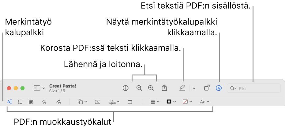 Merkintätyökalupalkki PDF:n merkitsemiseen.