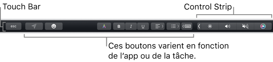 La Touch Bar en haut du clavier affichant la Control Strip développée à droite et les boutons qui varient en fonction des apps ou des tâches.