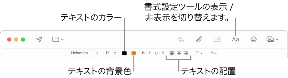新規メッセージウインドウのツールバーとフォーマットバー。テキストの色、テキストの背景色、およびテキストの配置のボタンが表示されています。