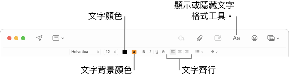 新增郵件視窗中的工具列和格式列，指出文字顏色、文字背景顏色和文字對齊方式按鈕。